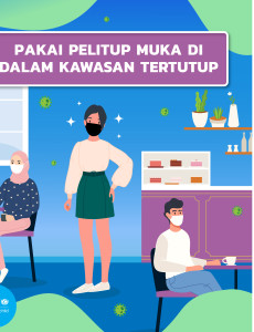 Pakai Pelitup Muka Di Dalam Kawasan Tertutup